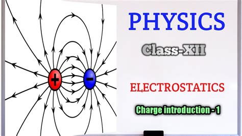 The Physics Classroom Electrostatic Charge