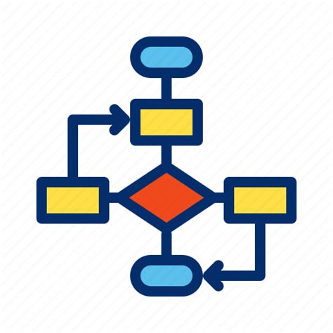 Process Flow Diagram Flowchart Data Flow Diagram Png Clipart Activity