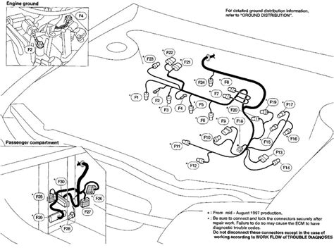 Tips And Tricks To Reading Automotive Wiring Diagrams In The Garage With