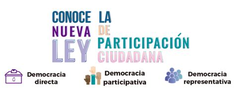 Nueva Ley De Participación Ciudadana Iecm