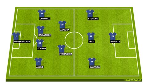 Chelsea vs Leeds United Preview: Probable Lineups, Prediction, Tactics ...