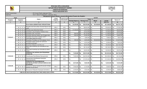 Formulir Rka Skpd 22 Rencana Kerja Anggaran Satuan Kerja
