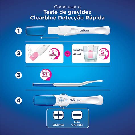 Teste De Gravidez Clearblue Detecção Rápida 1 Unidade