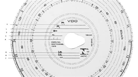 Como Preencher Um Disco De Tac Grafo Librain