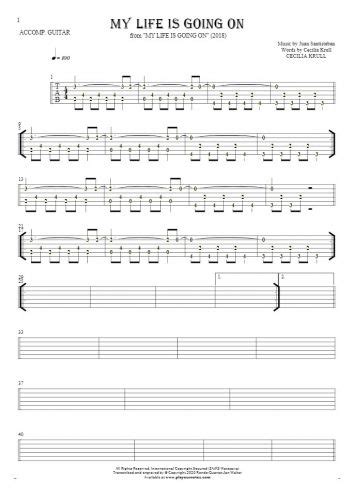 Ragtime Vabank Tablature Rhythm Values For Guitar Melody Line