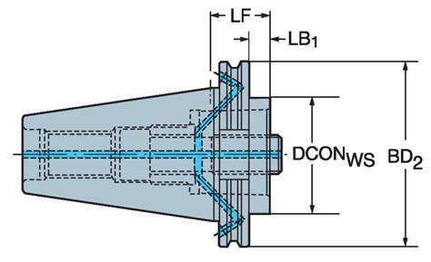 Sandvik Coromant C B Liit Nt Kappale Iso Coromant