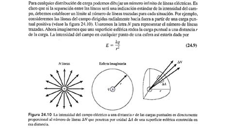 Ley De Gauss Explicaci N Con Ejemplos Y Ejercicios Ppt