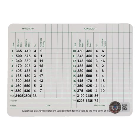 Adam Scott Signed Augusta National Golf Club Scorecard Inscribed "2013" (Beckett) | Pristine Auction