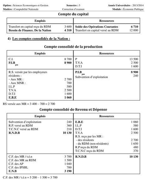 exercices avec corrigés de comptabilité nationale sur le tee et le tes