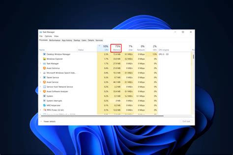 Alto Uso De Memoria Ram En Windows 11 6 Pasos Para Reducirlo