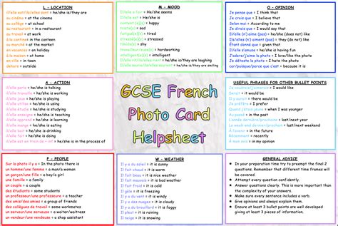 Gcse Aqa Speaking Exam Theme Gcse And A Level French Support Hot