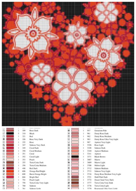 Cross Stitch Heart Of Flowers Free Cross Stitch Pattern