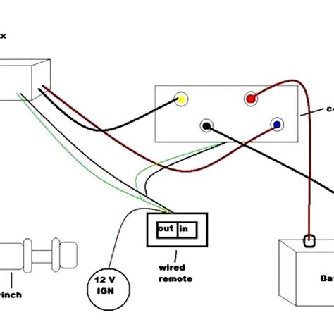 A Comprehensive Guide To Wiring Diagrams For Winch Remotes