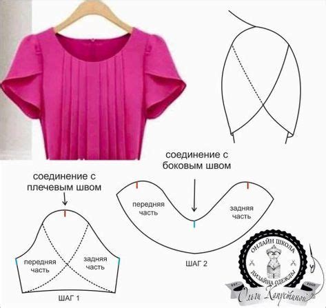 Pin By Ranjita Chatterjee On Clothing Accessories Blouse Pattern