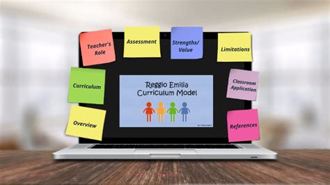 Reggio Emilia Curriculum Model by Melissa Allgeier on Prezi