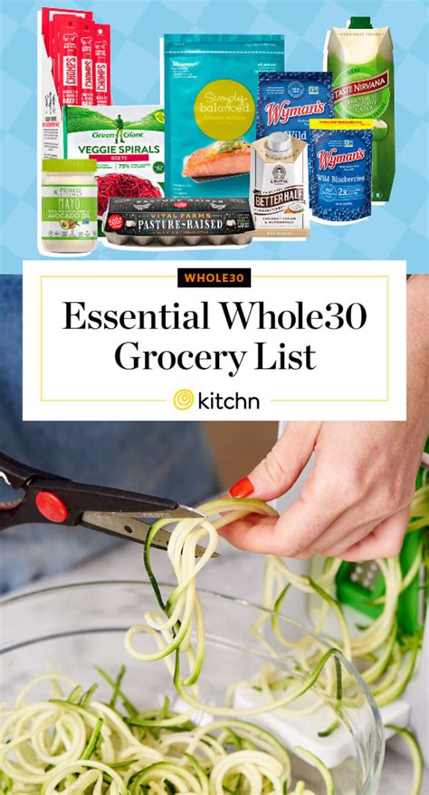 Whole30 Grocery List The Kitchn