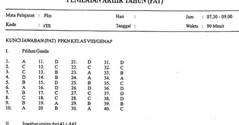 Latihan Soal Pat Ppkn Pkn Kelas 8 Smp Mts Kurikulum 2013 Pendidikan