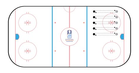 Iihf Backhand Passing Receiving