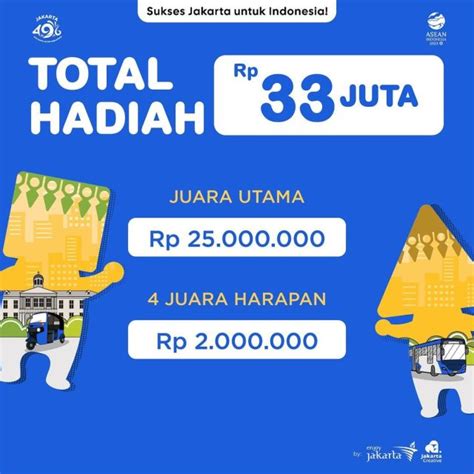 Lomba Desain Ikon Resmi Jakarta Total Hadiah 33 Juta Rupiah