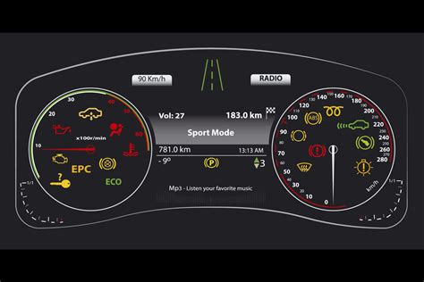 ¿qué Significan Los Testigos De Tu Coche Advanced Fleet