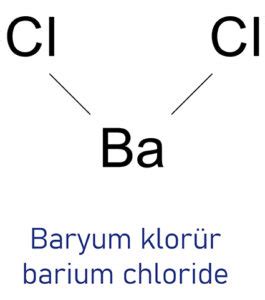 Barium Chloride - Formula, Properties and Uses - 88Guru