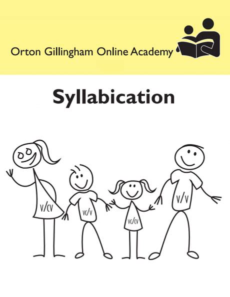 Syllabication Unit Digital Download Orton Gillingham Online Academy Orton Gillingham