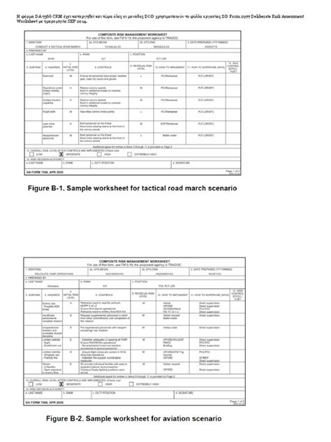 Dd Form 2977 Deliberate Risk Assessment Worksheet