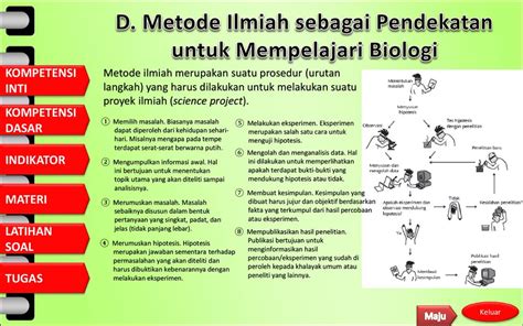 Langkah Langkah Metode Ilmiah Biologi