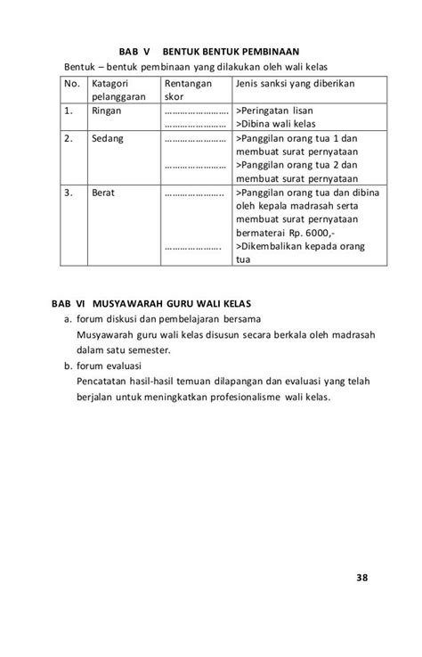 Deskripsi Contoh Catatan Wali Kelas Di Raport K13 Berbagai Contoh