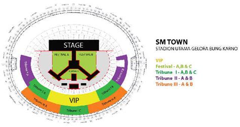 Syarat Pembelian Dan Daftar Harga Tiket Konser SMTown Di Jakarta