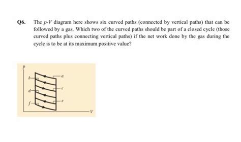 Solved Q6 The P V Diagram Here Shows Six Curved Paths