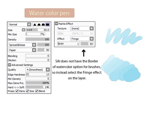 Paint Tool Sai Custom Brushes Smudge Damerlot