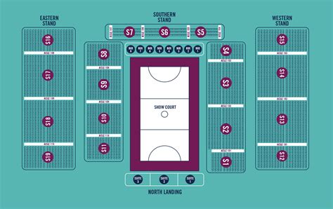 Nissan Stadium Seating Chart View Cabinets Matttroy