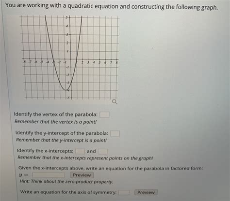 Solved Consider The Parabola Given By The Equation F X Chegg