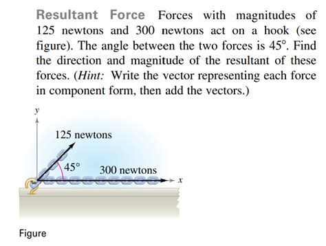 Resultant Force Forces With Magnitudes Of Cameramath