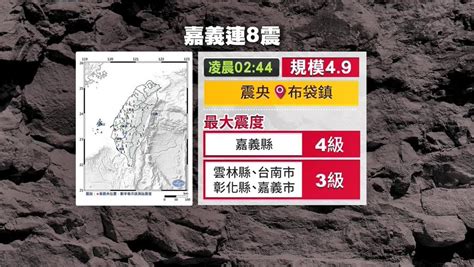 嘉義連8震最大規模49 民眾聽見地鳴聲｜四季線上4gtv