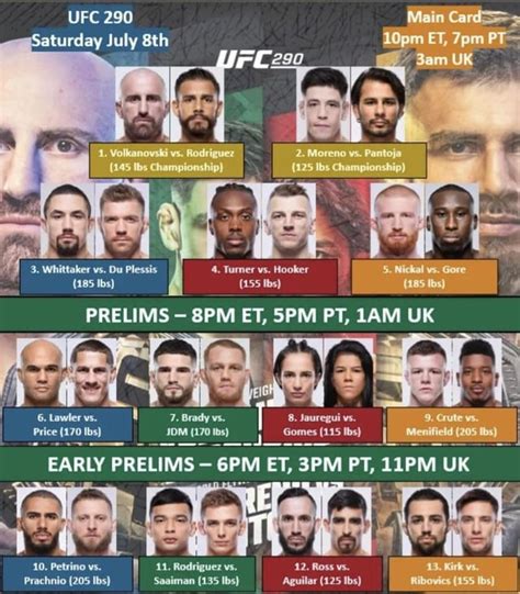 [official] Ufc 290 Fight Discussion Thread R Ufc