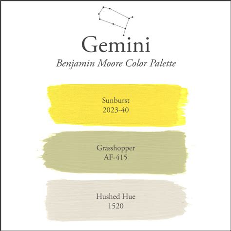 Paint Colors By Zodiac Sign Benjamin Moore Zodiac Signs Colors Gemini Color Paint Colors