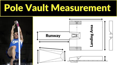 Pole Vault Measurement Pole Vault Dimensions Pole Vault Ground