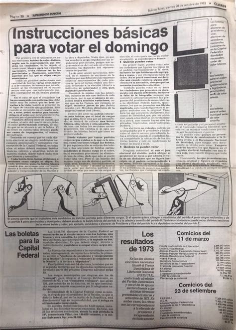 A 35 Años De La Vuelta De La Democracia Cómo Se Vivió El Histórico 30 De Octubre De 1983