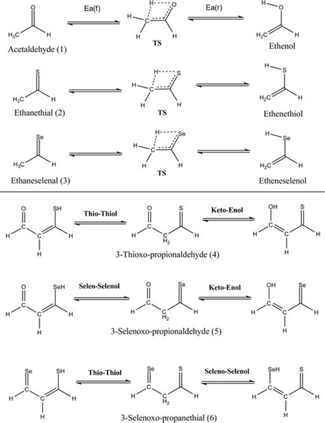 Propionaldehyde Structure