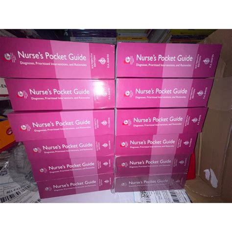 Nanda Nurses Pocket Guide Th Edition Shopee Philippines