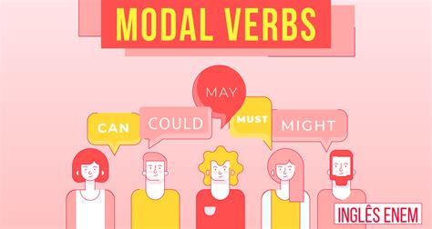 Modal Verbs O Que S O E Como Utiliz Los No Ingl S