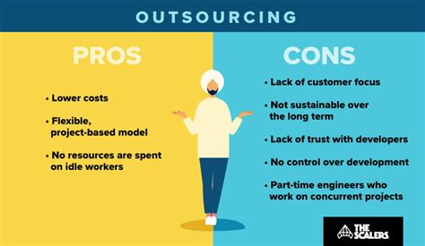 Outsourcing Vs Offshoring What S The Best Model For Business