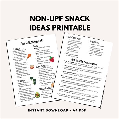 Printable Non-upf Snacks List Healthy, Unprocessed Snack Ideas Non ...