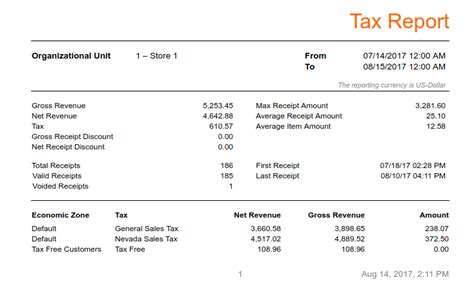 Tax Report » KORONA POS Manual