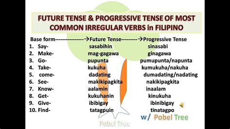 Future And Progressive Tense Of Most Common Irregular Verbs In Filipino