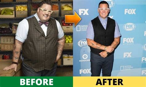 Graham Elliot Weight Loss Journey 2024: Diet, Surgery, Before & After ...