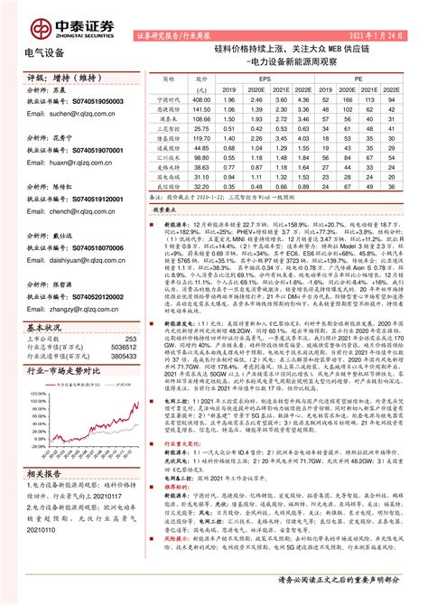 电力设备新能源周观察：硅料价格持续上涨，关注大众meb供应链 洞见研报 行业报告