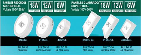 Lucerna Panel Redondo Superficial Compact Lumen 18w MercadoLibre